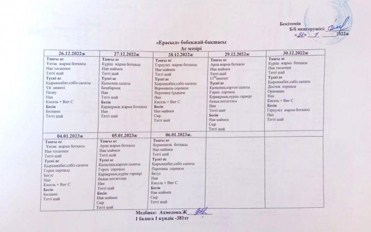 Желтоқсан айының 10 күндік ас мәзірі