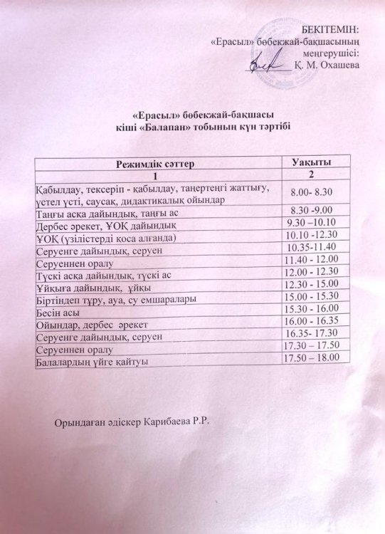 "Балапан "тобының күн тәртібі