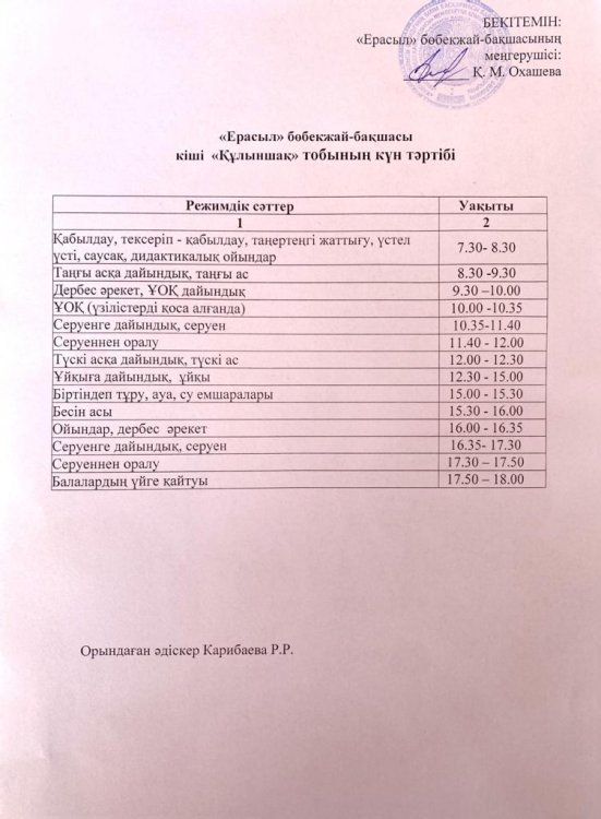 "Құлыншақ"тобының күн тәртібі