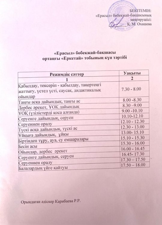 "Еркетай"тобының күн тәртібі