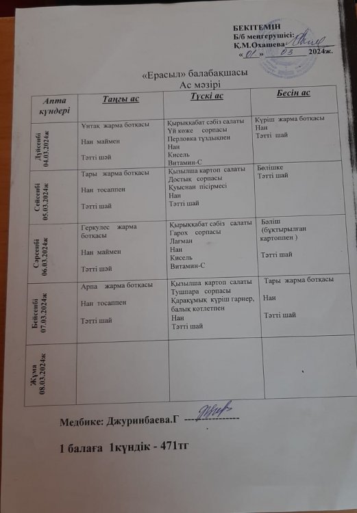 Наурыз айының І-аптасының ас мәзірі