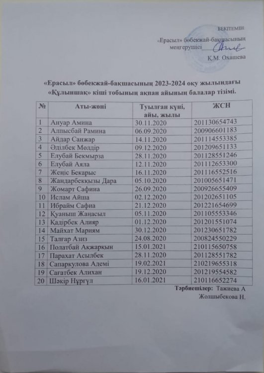 "Құлыншақ"кіші топ (2 жастағы балалар)