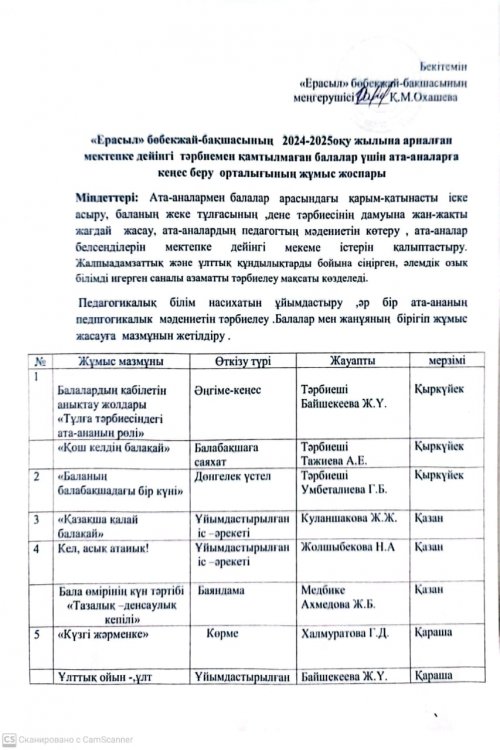 "Ерасыл" бөбекжай-бақшасының 2024-2025 оқу жылына арналған  мектепке дейінгі тәрбиемен қамтылған балалар үшін ата-аналарға кеңес беру орталығының жұмыс жоспары