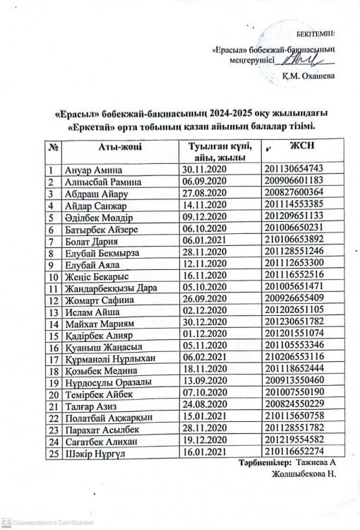 "Еркетай"орта тобы.Тәрбиешілері: Тажиева А.Жолшыбекова Н.