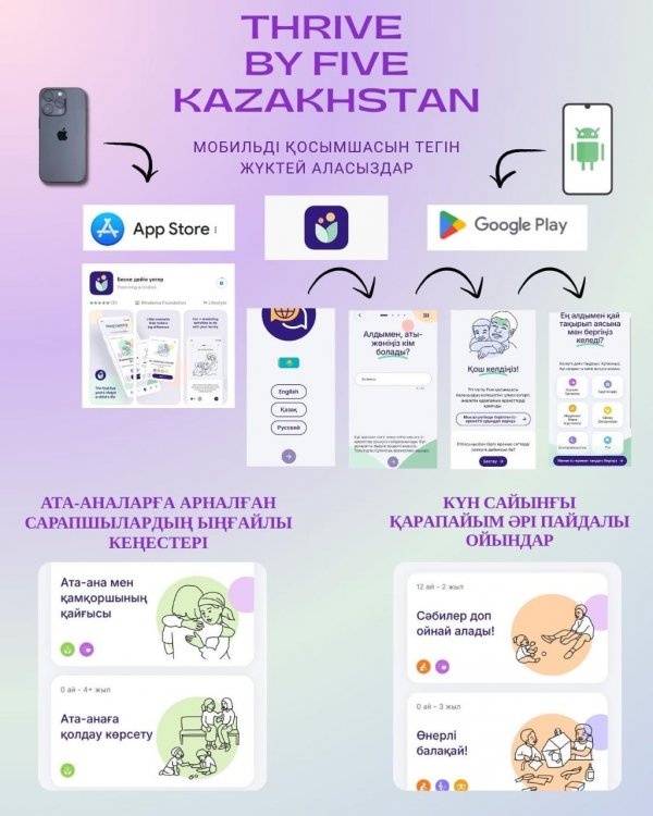Ата-аналар үшін